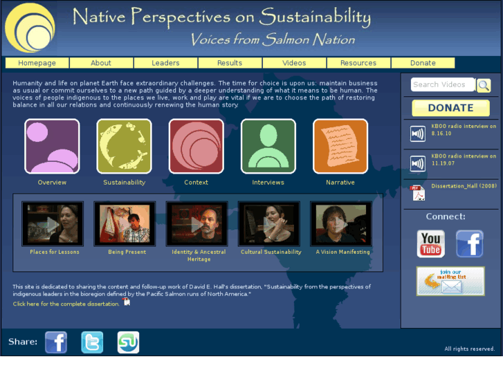 www.nativeperspectives.com