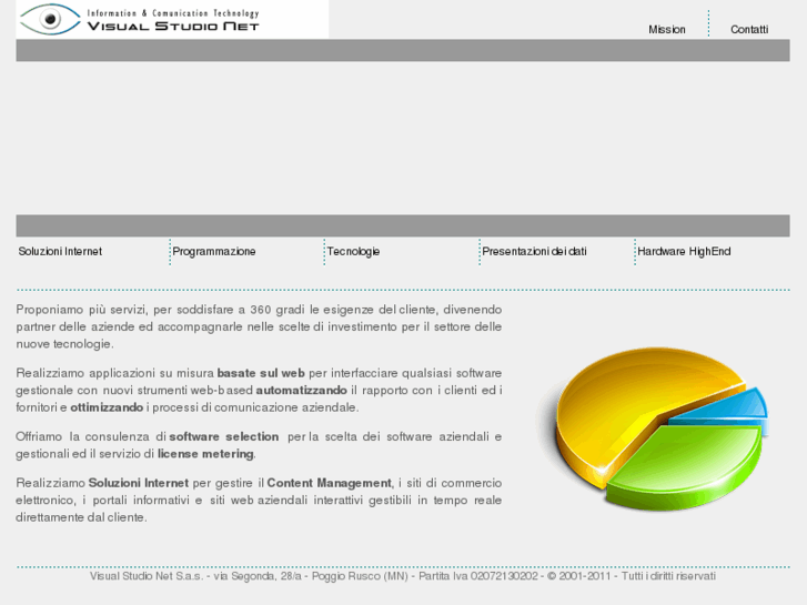 www.visualstudionet.it