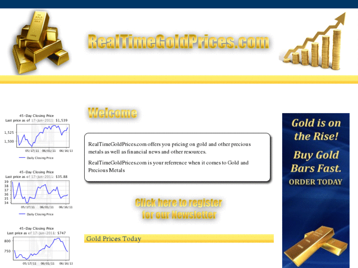 www.realtimegoldprices.com