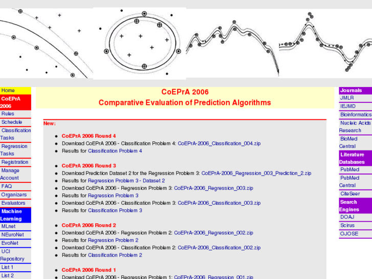 www.coepra.org