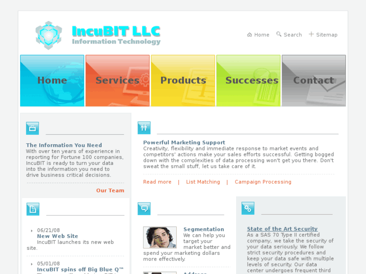 www.incubit.net