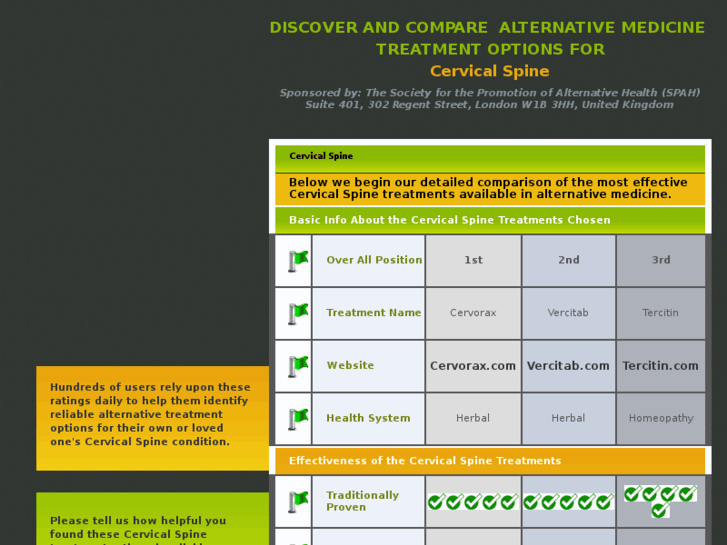 www.cervicalspine-options.com