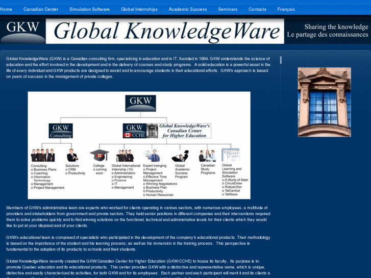 www.globalknowledgeware.com