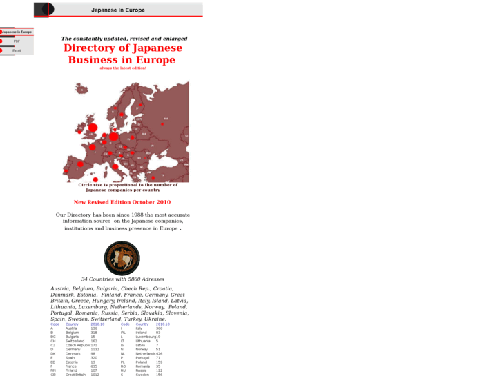 www.japanese-addresses-europa.eu