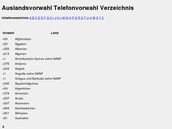 www.telefonvorwahl.info