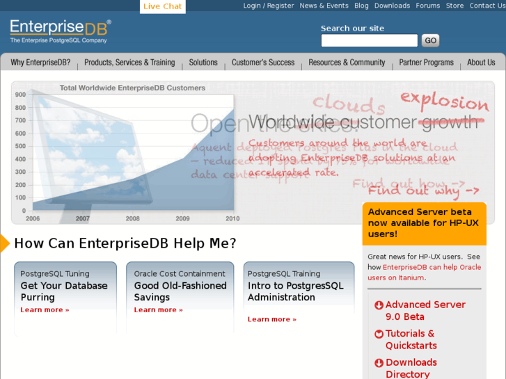 www.enterprisedb.com