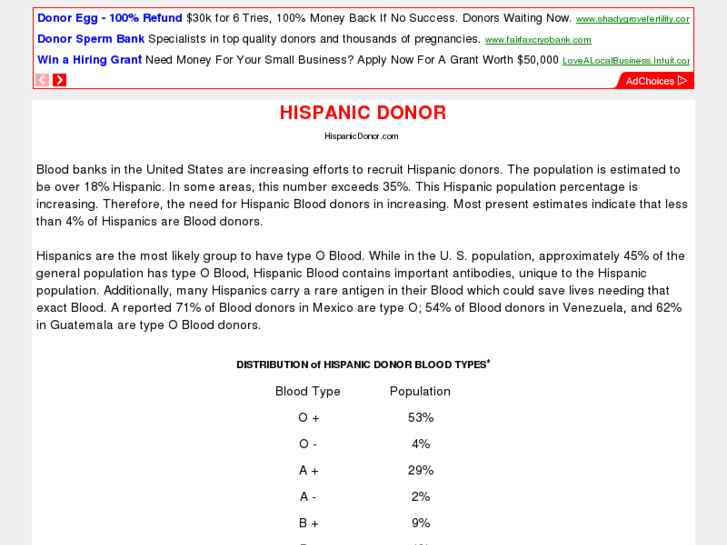 www.hispanicdonor.com