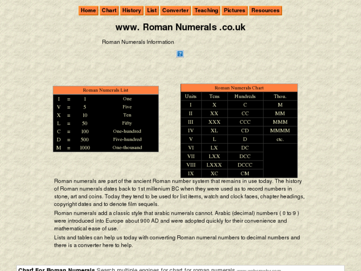 www.romannumerals.co.uk