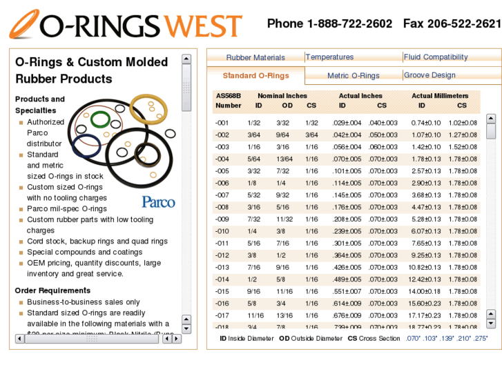 www.o-ringswest.com