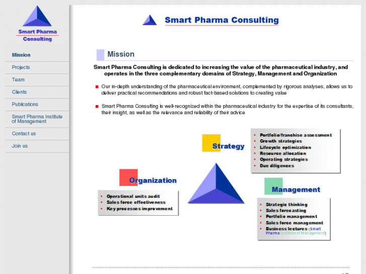 www.smart-pharma.com