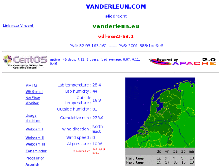 www.vanderleun.com