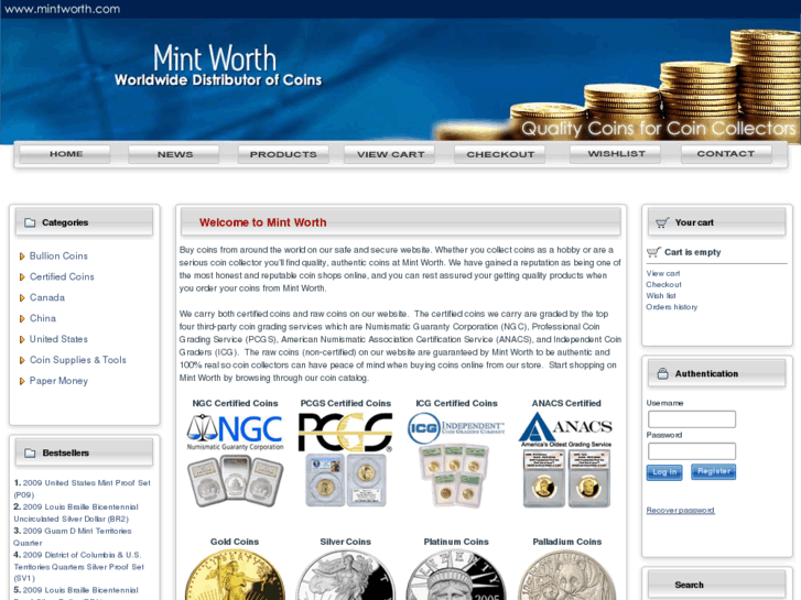 www.mintworth.com