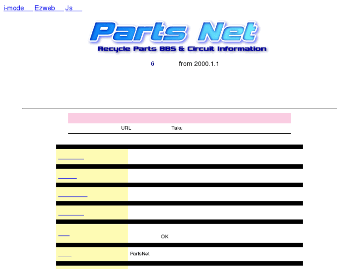 www.parts.ne.jp