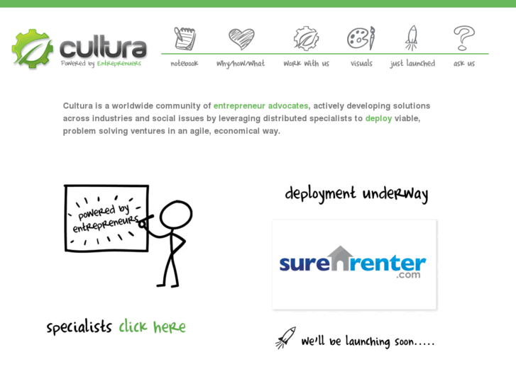 www.surerenter.com