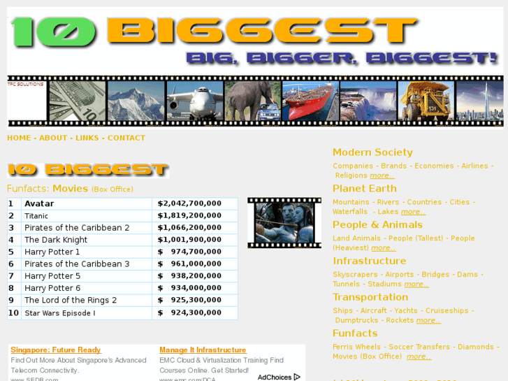 www.10biggest.com