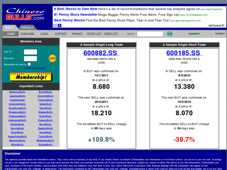 www.chinesebulls.com