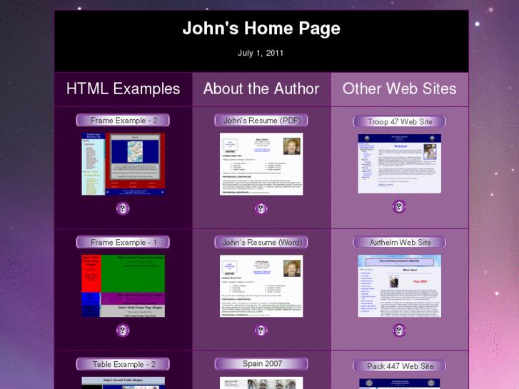 www.compchart.info