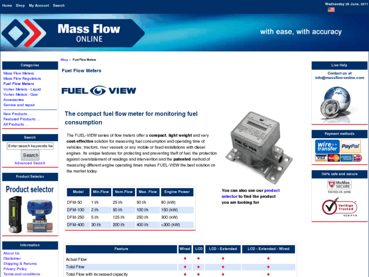 www.fuelflow.asia