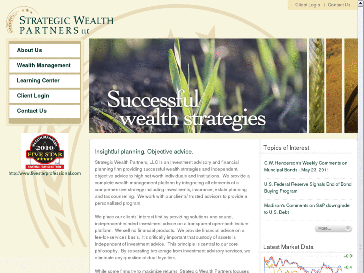 www.stratwealth.com