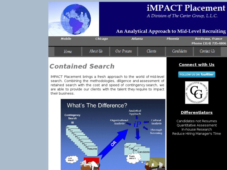 www.impact-placement.com