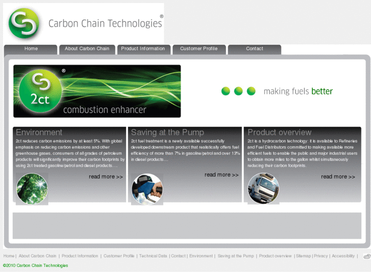 www.carbonchaintech.com