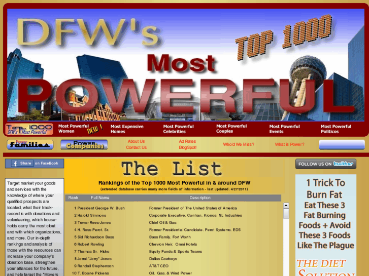 www.dfwmostpowerful.com