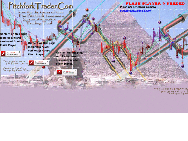 www.pitchforktrader.com