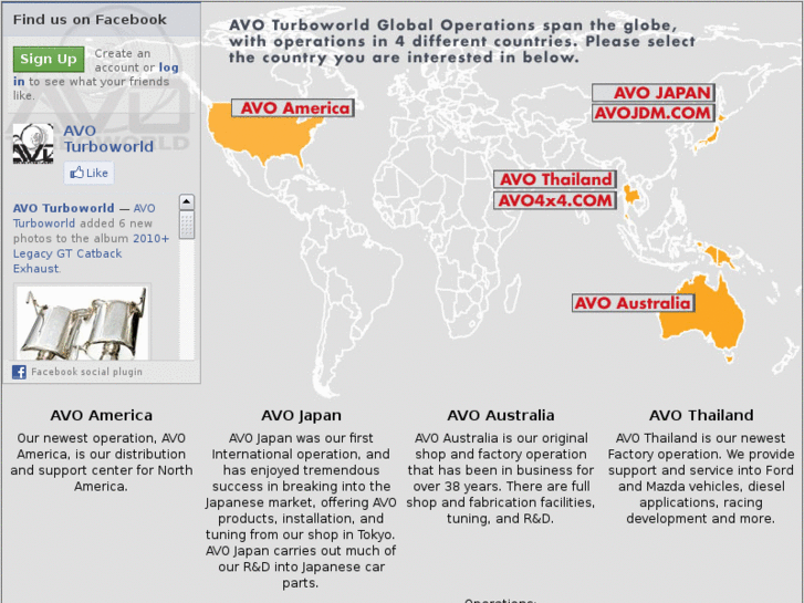 www.avoturboworld.com