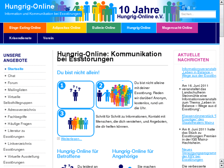 www.hungrig-online.com