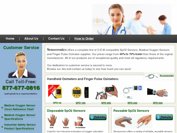 www.sensoronics.com
