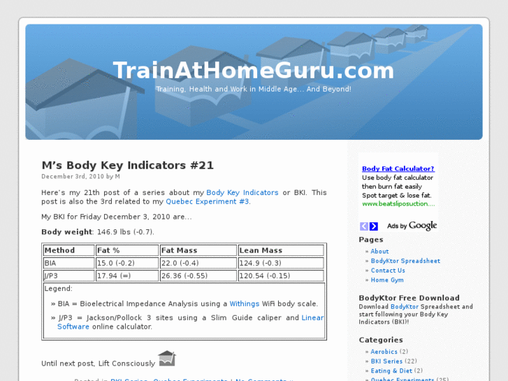 www.trainathomeguru.com