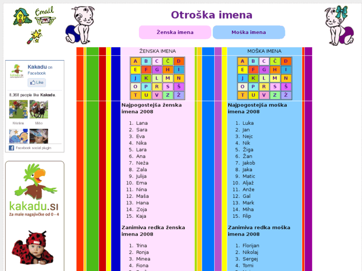 www.otroska-imena.si