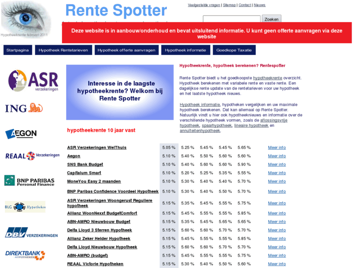 www.rentespotter.nl