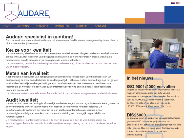 www.audare.nl