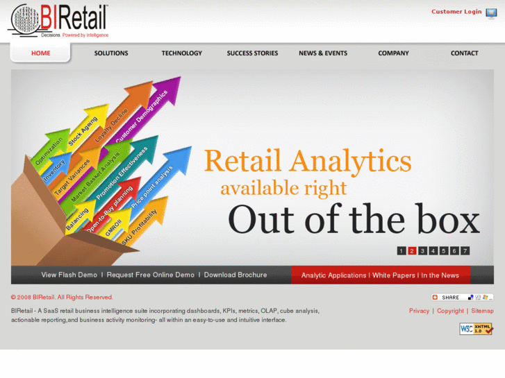 www.biretail.com