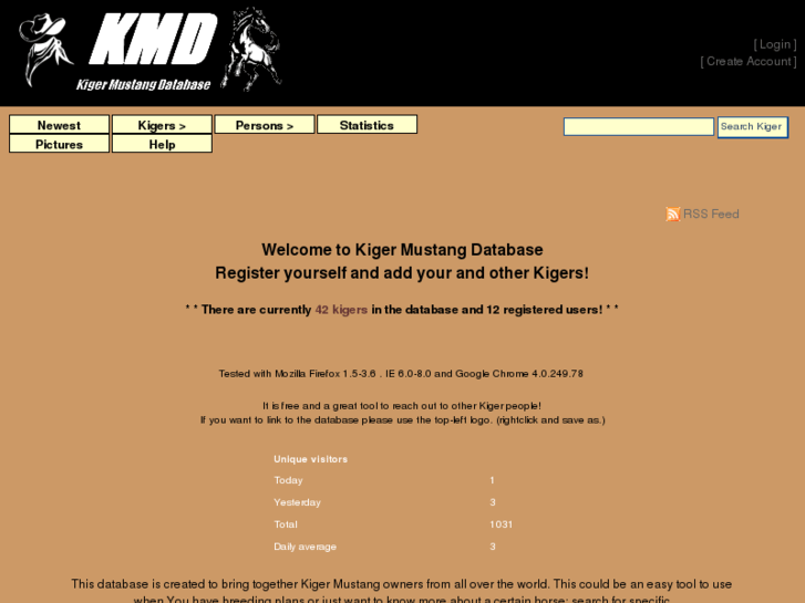 www.kigerdatabase.com