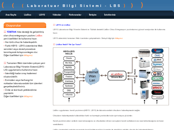 www.labotomasyon.com