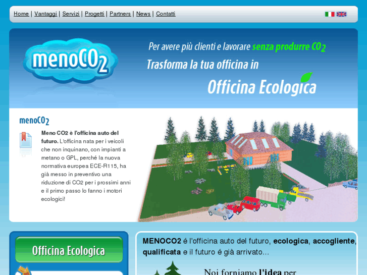 www.menoco2.com