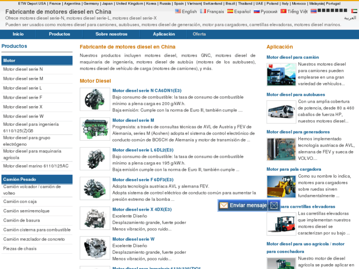 www.chinadieselengines.es