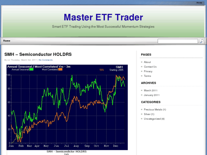 www.masteretftrader.com