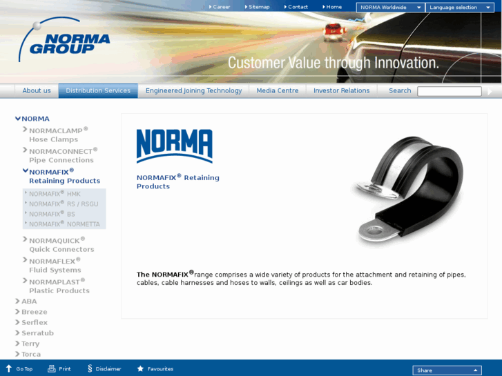 www.normafix.com