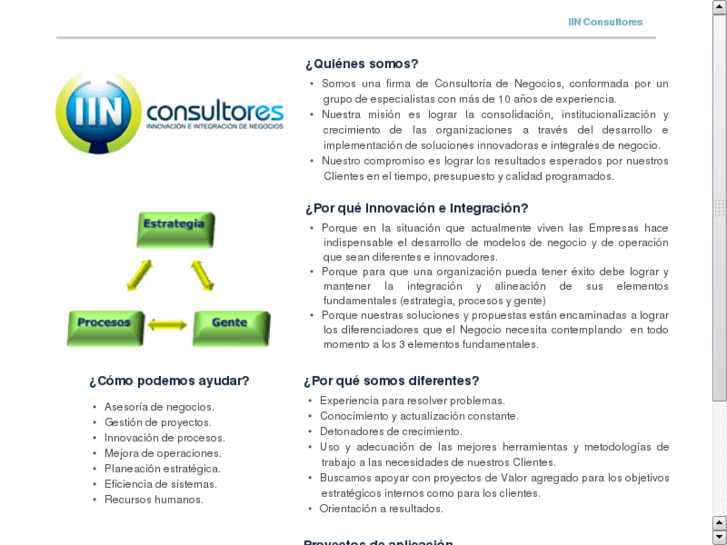 www.iinconsultores.com