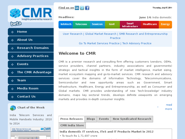 www.cmrindia.com