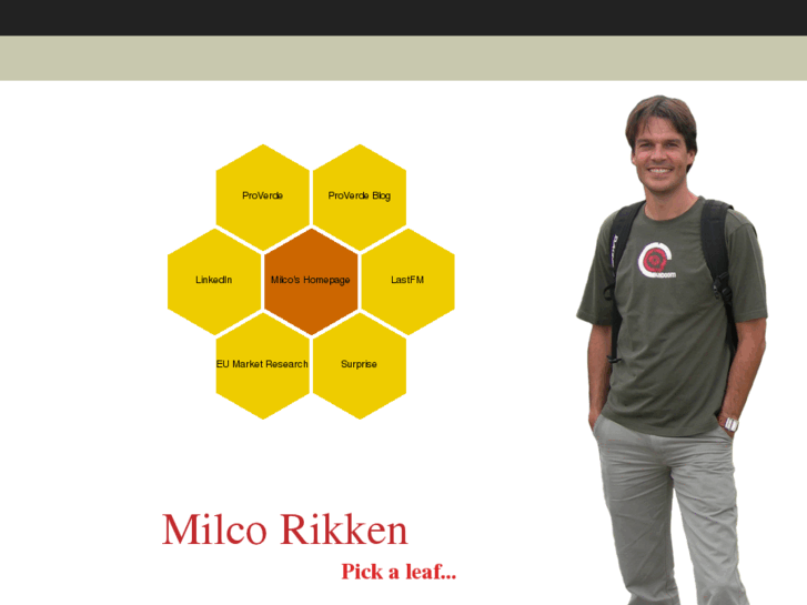 www.milcorikken.com