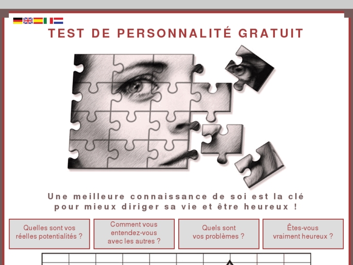 www.testvous.com