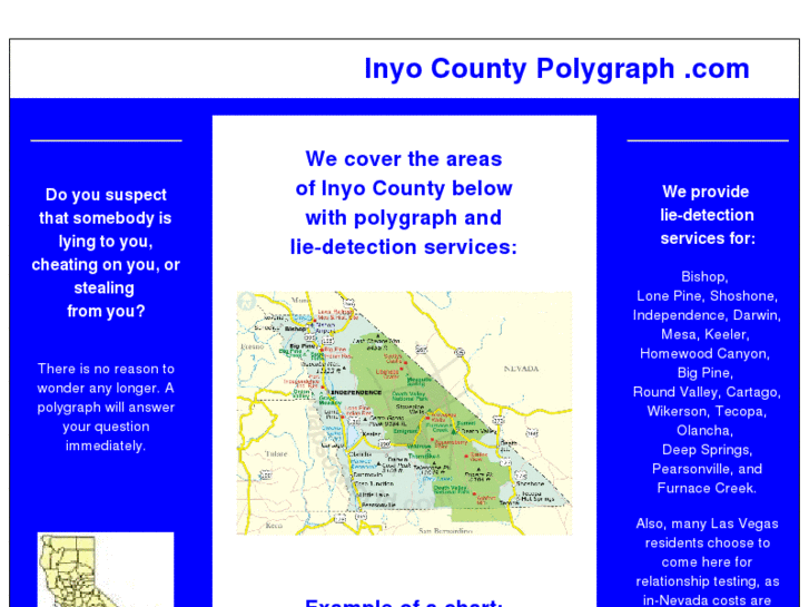 www.inyocountypolygraph.com