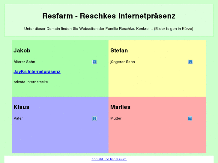 www.resfarm.com