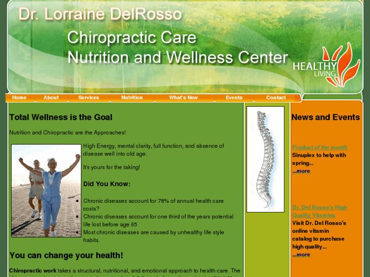 www.drdelrosso.com