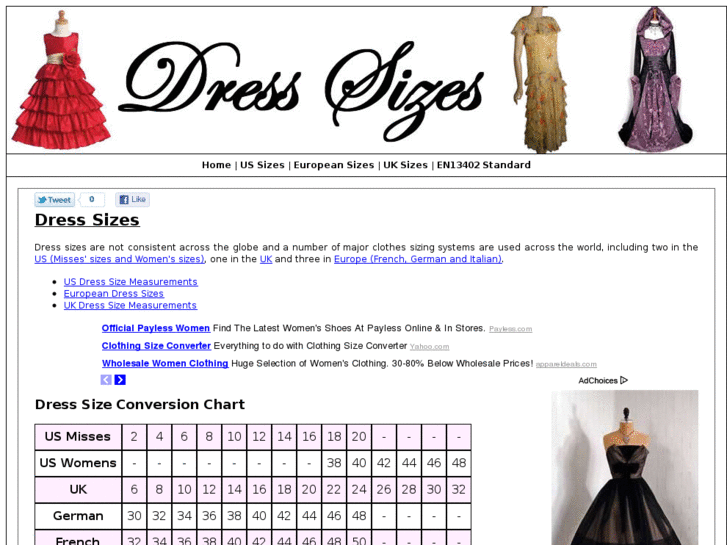 www.dresssizes.org