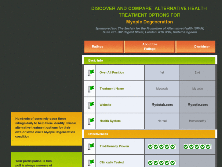 www.myopicdegeneration-options.com